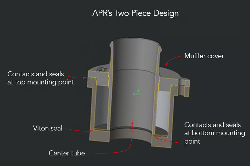 APR - APR Turbo Muffler Delete
