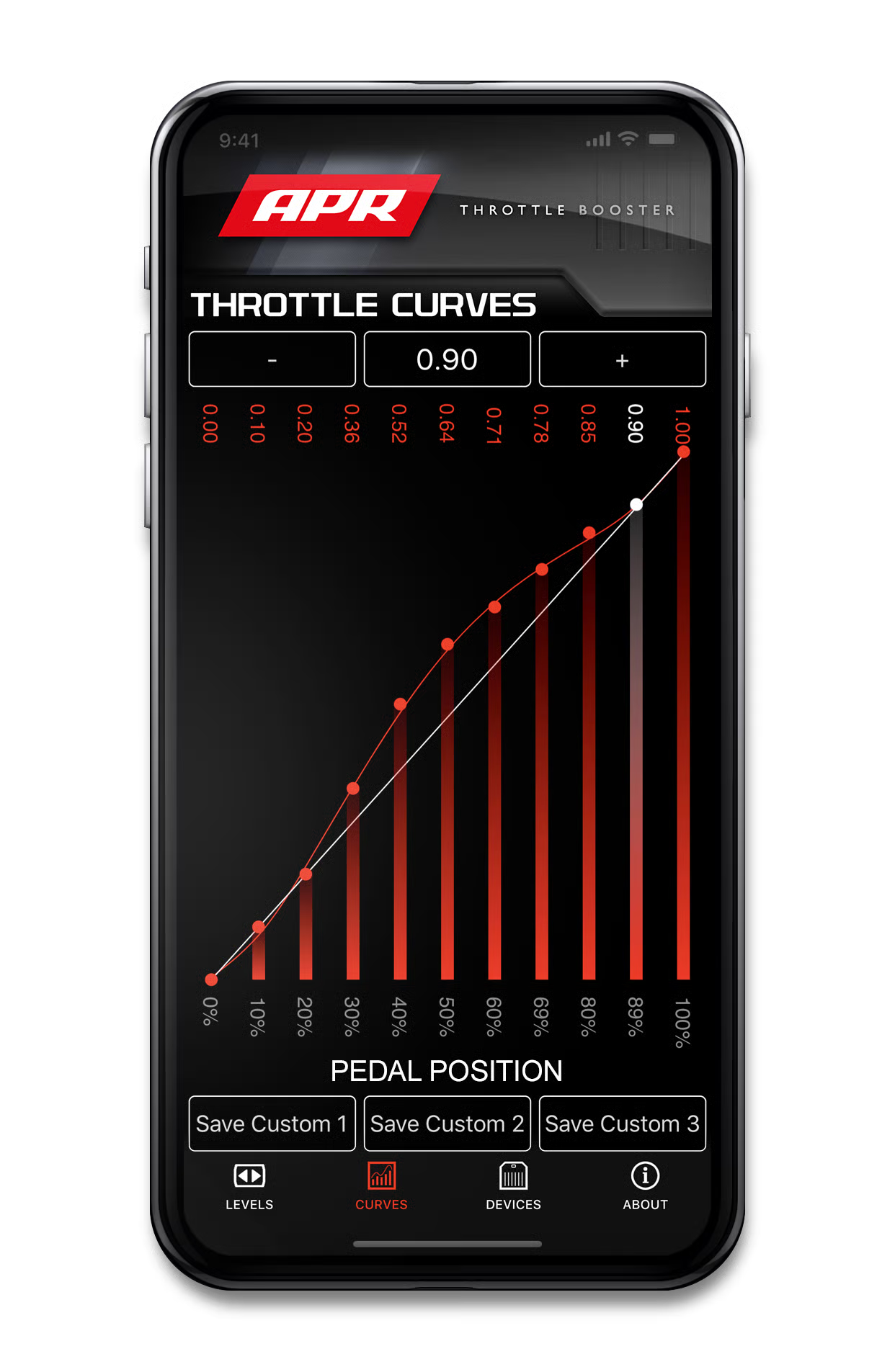 APR - Throttle Booster with Wireless Controller and Bluetooth Mobile App