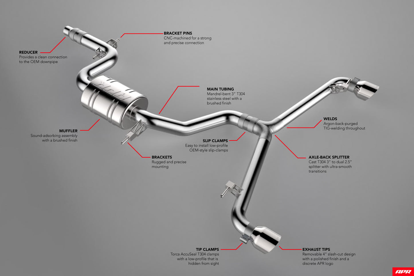 APR CBK0016 - Catback Exhaust System - GTI (MK6)
