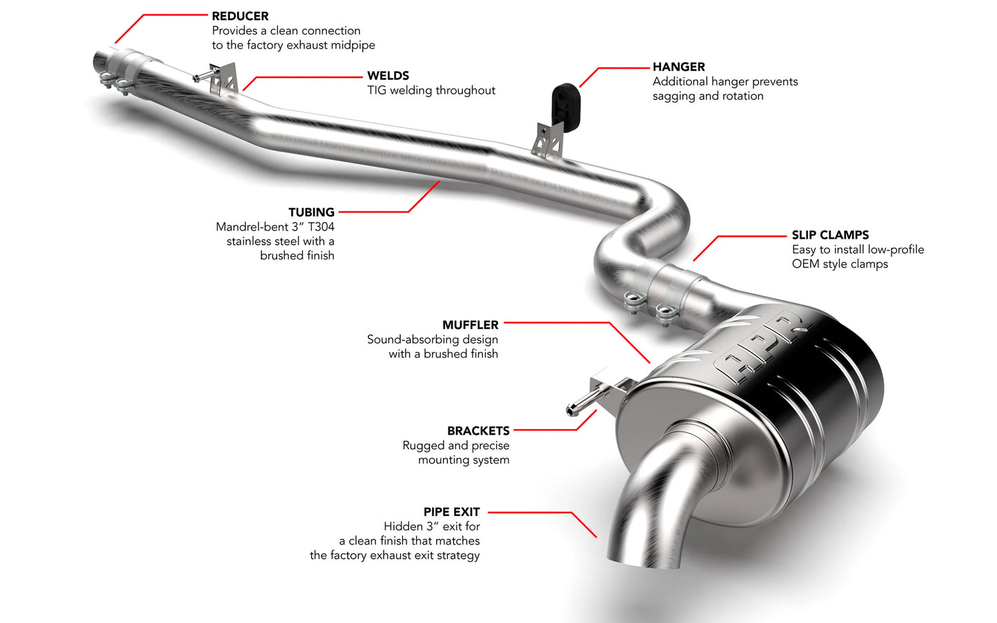 APR CBK0048 - Catback Exhaust System - Tiguan (MK2) (AWD)