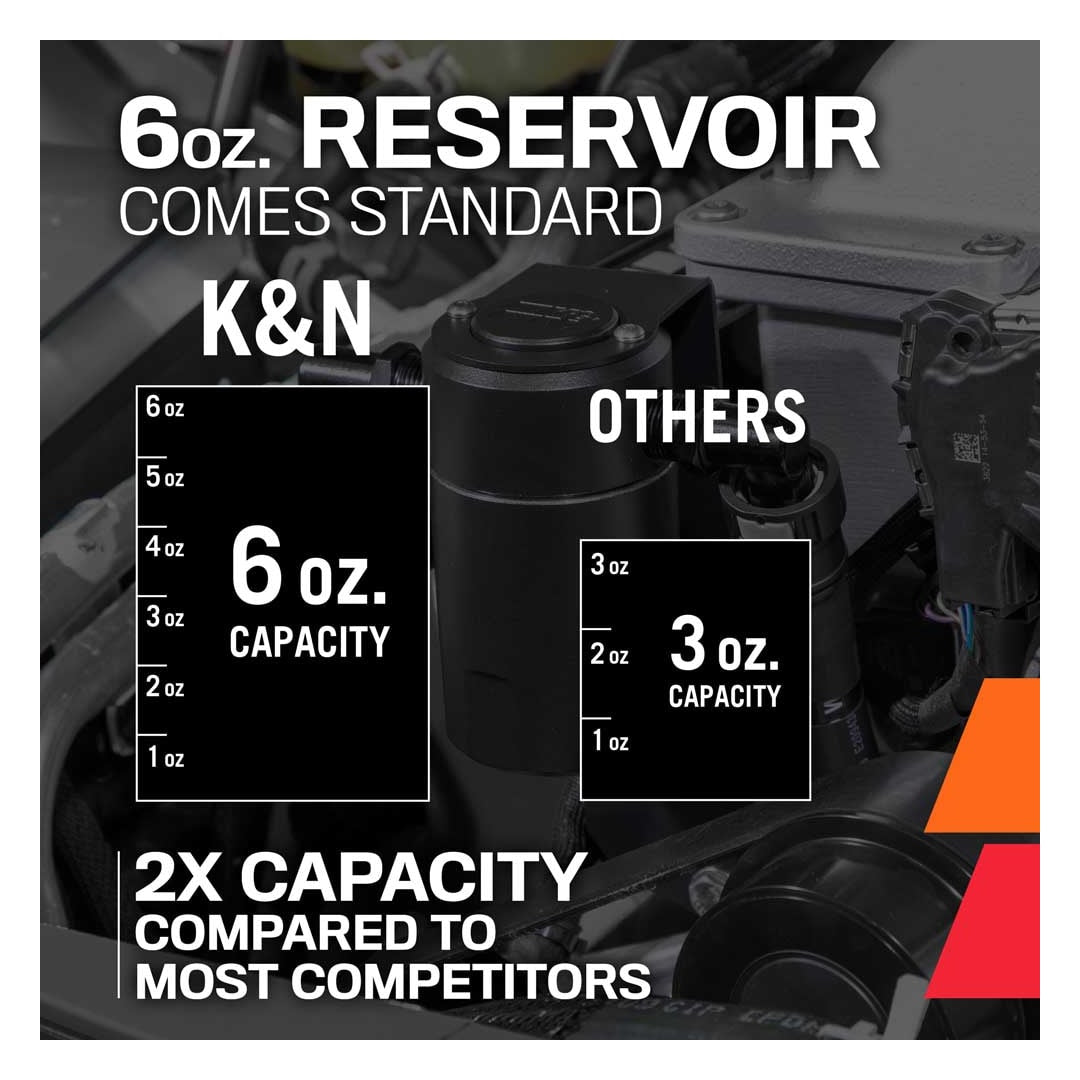 K&N - Oil Separator - 2018-2023 Mustang 5.0L