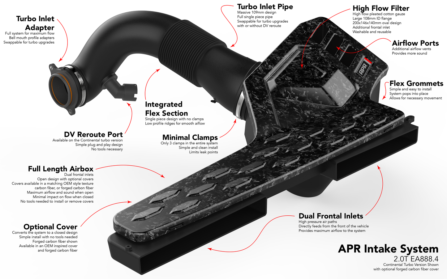 APR - Intake System - 2.0T EA888.4 R/S3 (MQB Evo)
