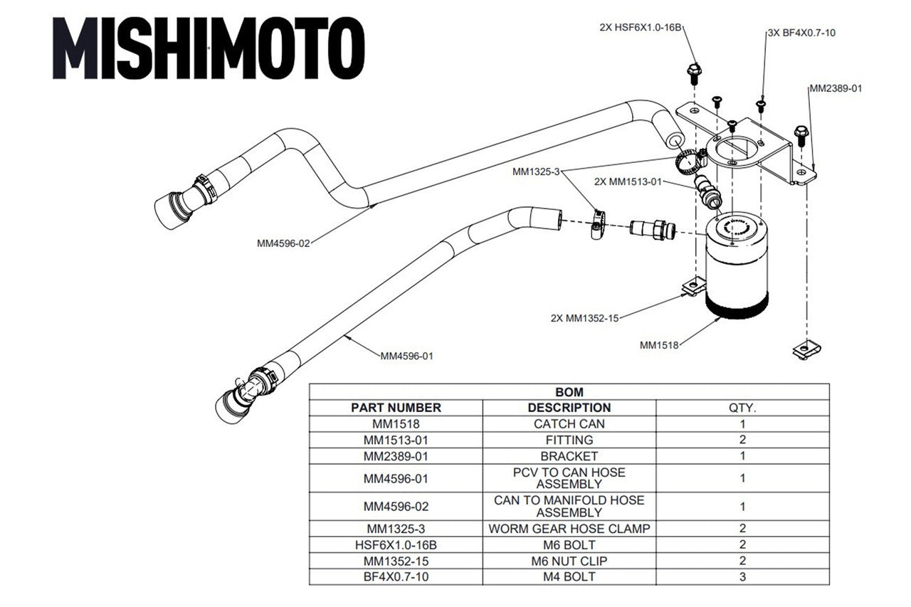 Mishimoto - Baffled Oil Catch Can - 2020+ Explorer ST