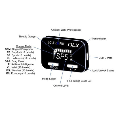 Soler Performance - Ford DLX Bluetooth Throttle Controller