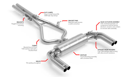 APR - Catback Exhaust System - RS3 Sedan (8Y)