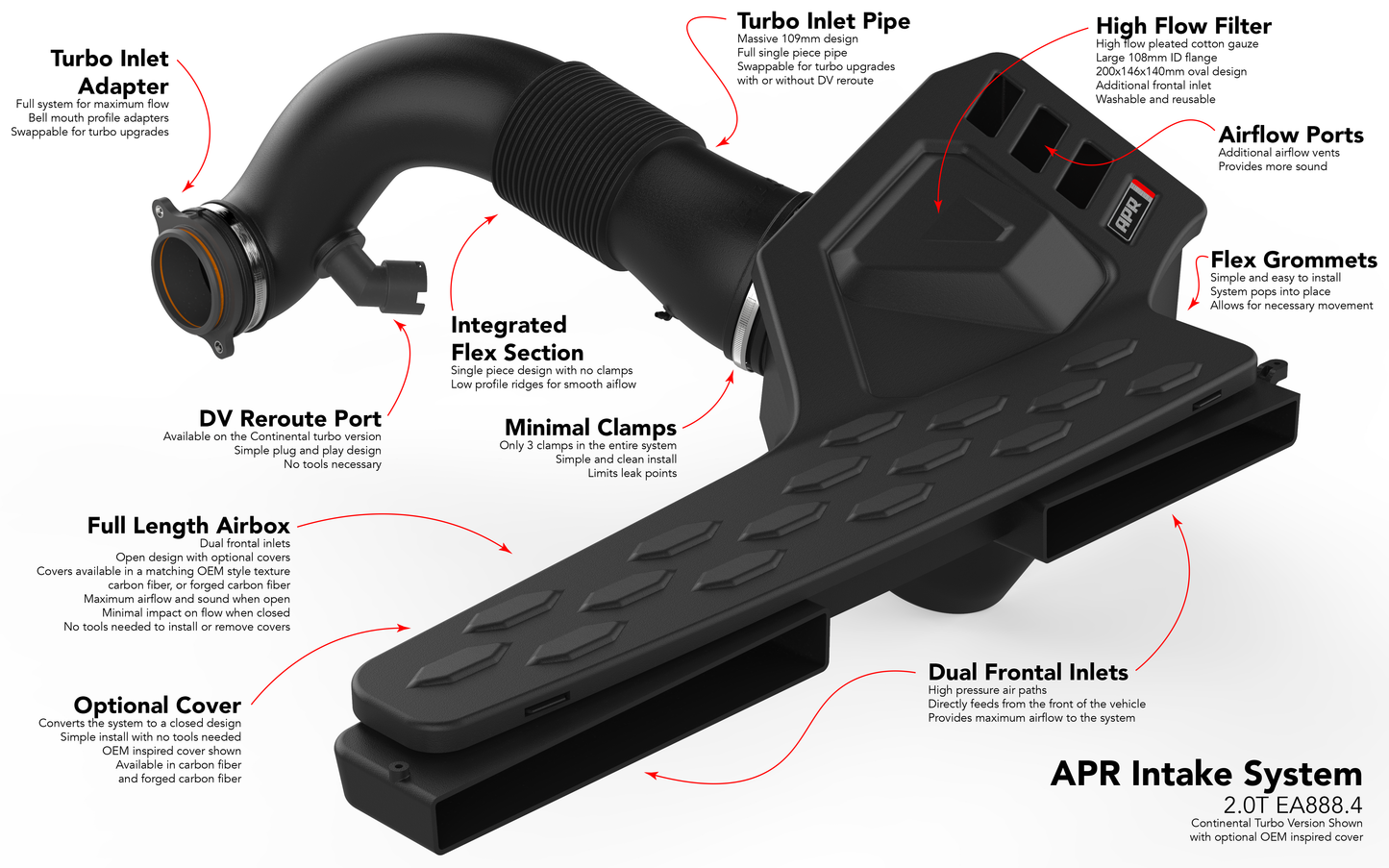 APR - Intake System - 2.0T EA888.4 GTI/A3 (MQB Evo)