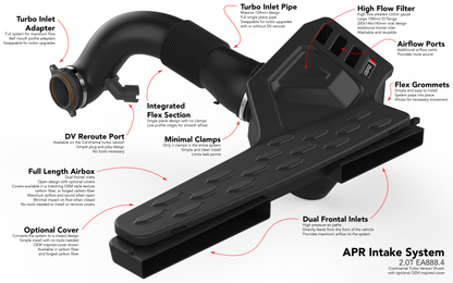 APR - Intake System - 2.0T EA888.4 GTI/A3 (MQB Evo)