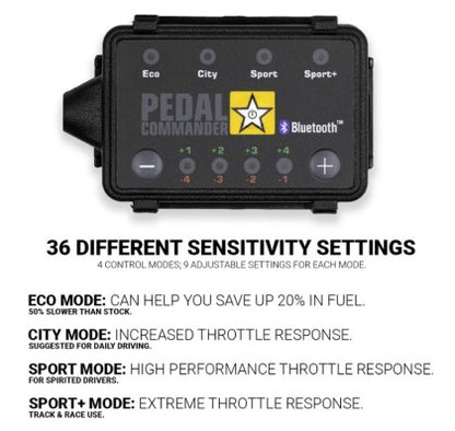 Pedal Commander - Throttle Controller for Ford (2008-2024)