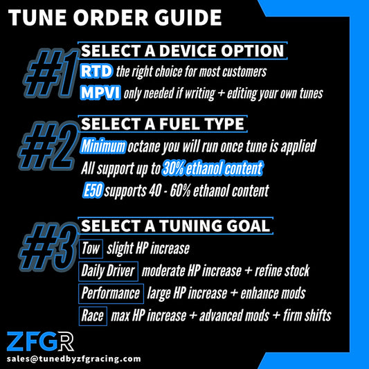 ZFG Racing - Additional DMS Tune - 2020-2024 Explorer 3.0L EcoBoost