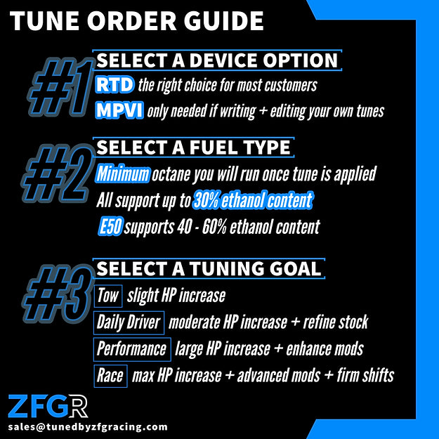 ZFG Racing Additional DMS Tune 2020+ Ford Explorer 3.0l