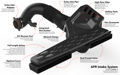 APR - Intake System - 2.0T EA888.4 GTI/A3 (MQB Evo)