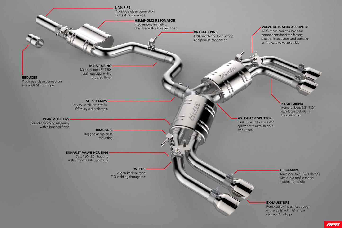 APR CBK0003 - Catback Exhaust System - S3 Sedan (8V)