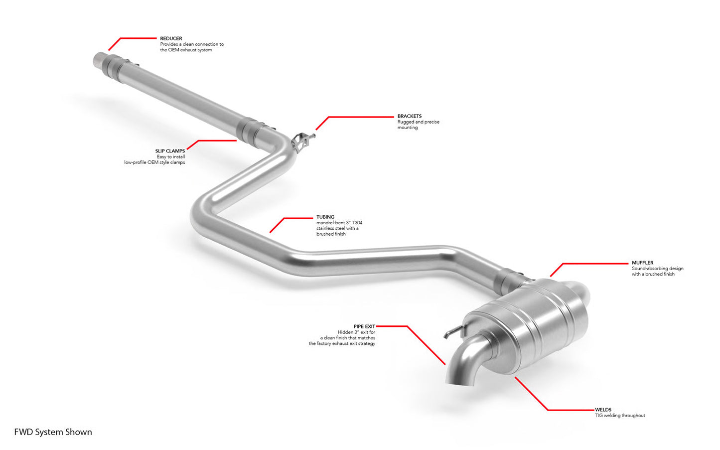 APR CBK0055 - Catback Exhaust System - Tiguan (MK2) (FWD)