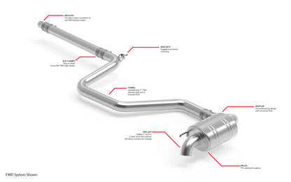 APR CBK0055 - Catback Exhaust System - Tiguan (MK2) (FWD)