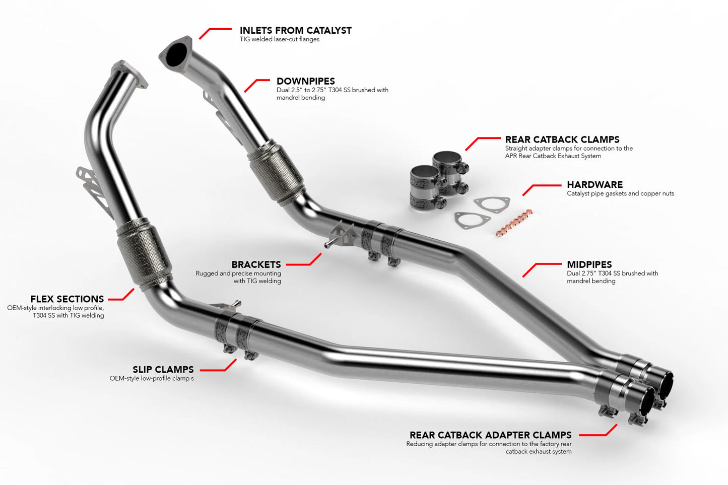 APR VKAPRCBK57MPK9 - Full Catback Exhaust System - SQ5 (B9)