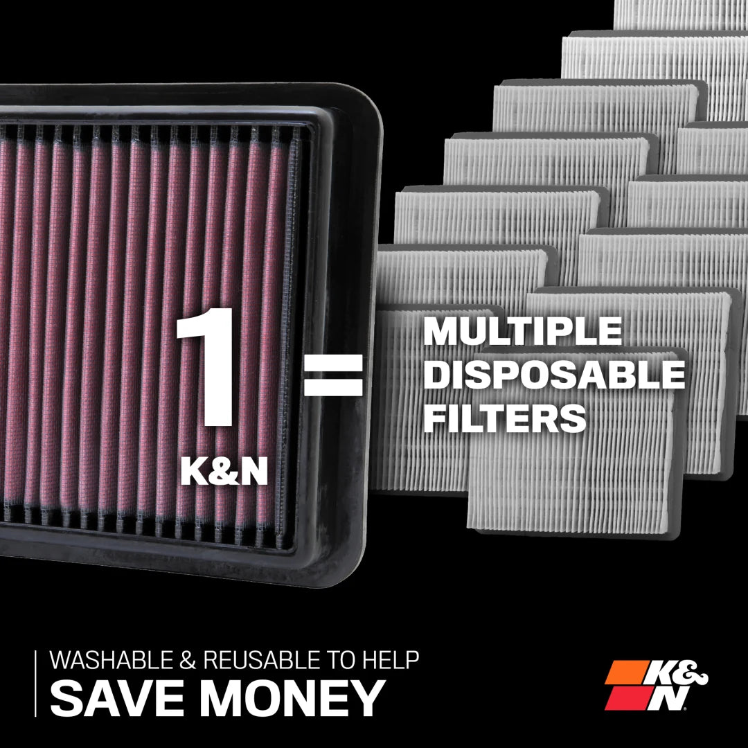 K&N 33-5047 - 33 Series Air Filter Panel (11.875" L x 10.25" W x 1.625" H)