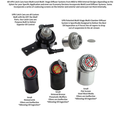 UPR - Dual Valve Oil Catch Can with ECSS - 2020+ Explorer ST