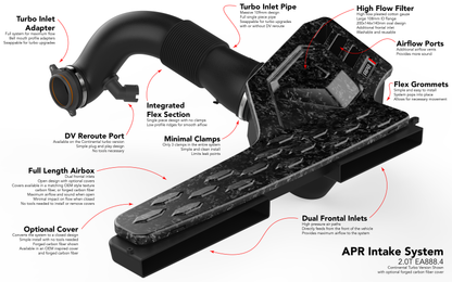 APR - Intake System - 2.0T EA888.4 GTI/A3 (MQB Evo)