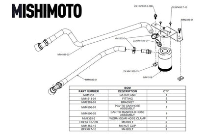 Mishimoto - Baffled Oil Catch Can - 2020+ Explorer ST