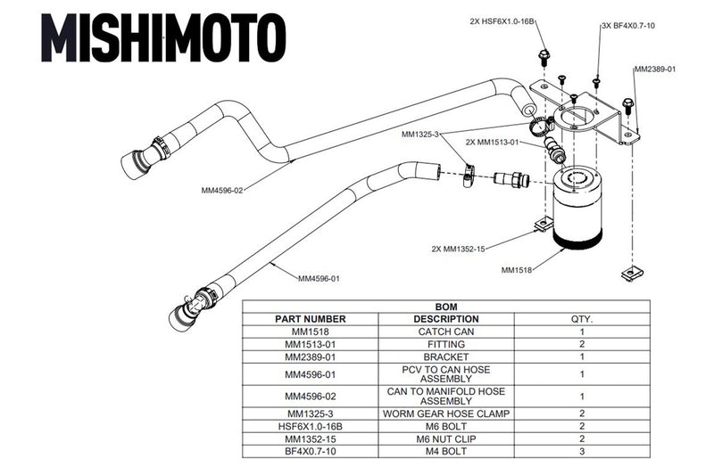 Mishimoto Explorer ST Baffled Oil Catch Can Kit (2020-2023)